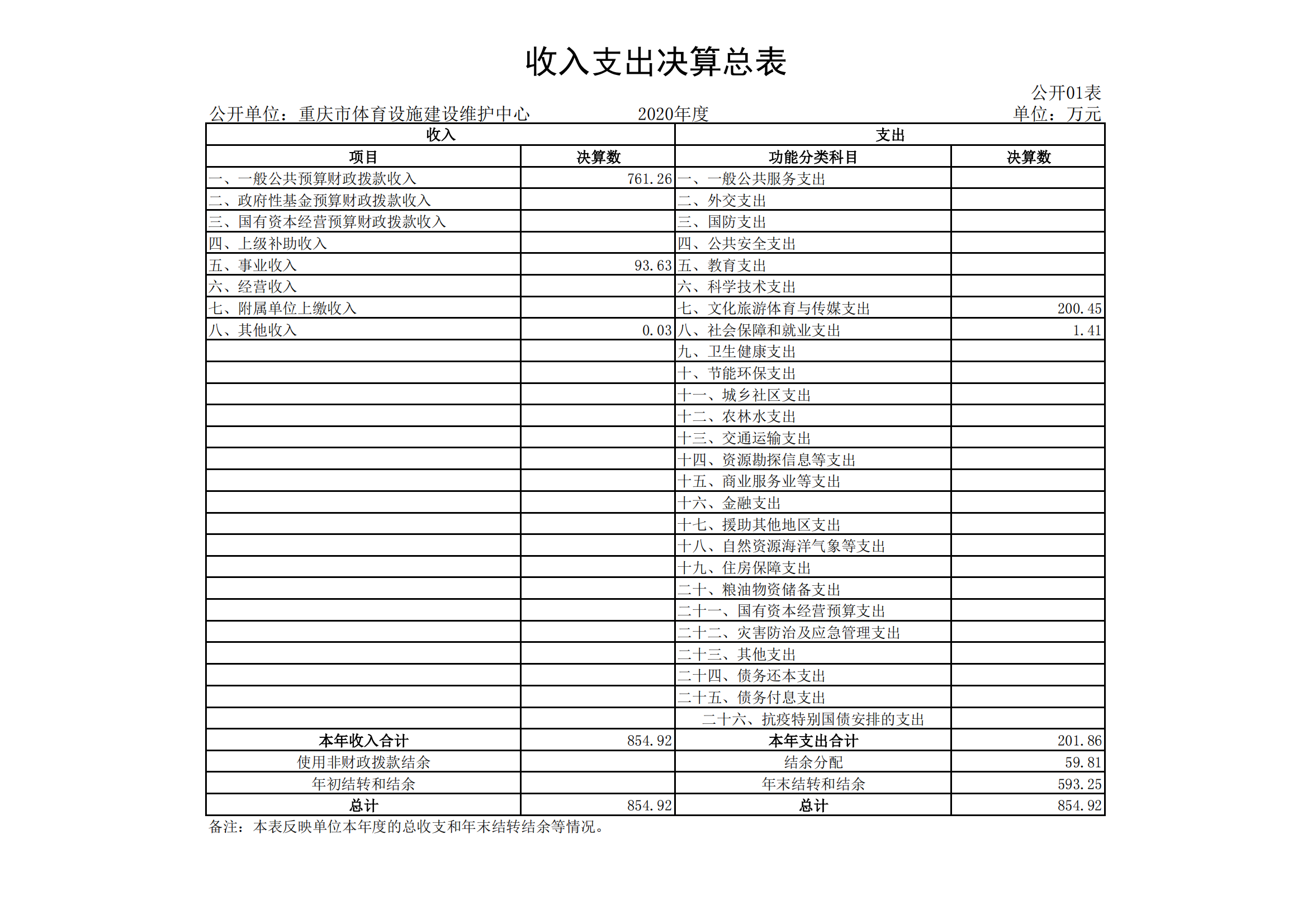 橙子喵酱
设施建设维护中心_合并_00.png
