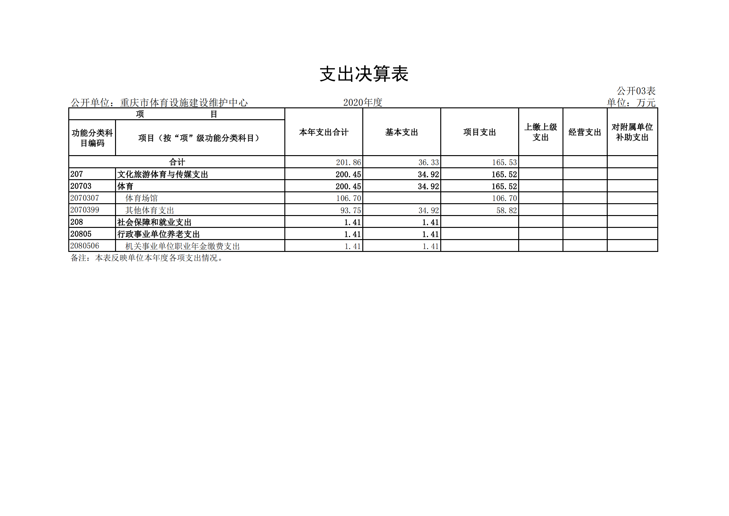 橙子喵酱
设施建设维护中心_合并_02.png