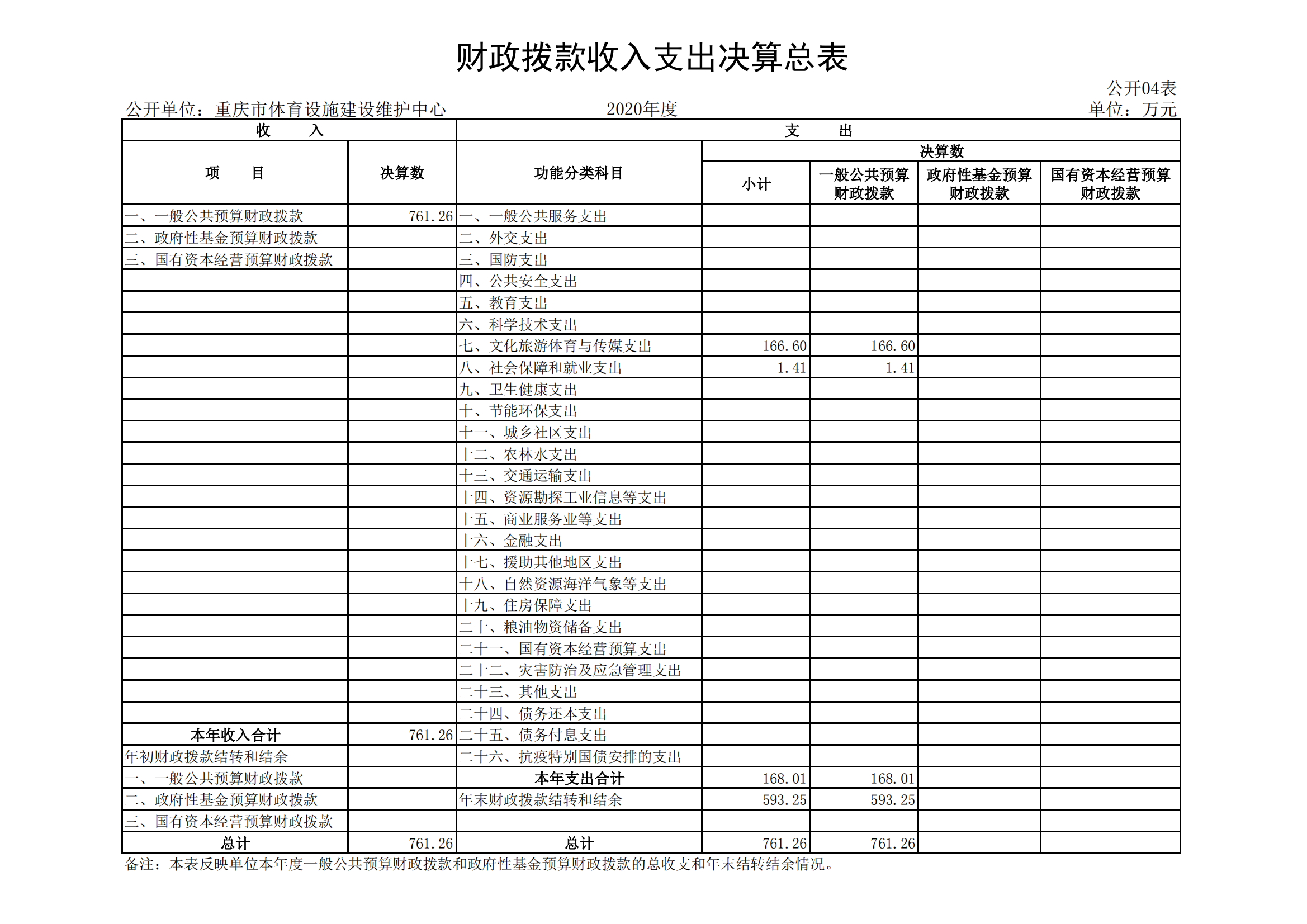 橙子喵酱
设施建设维护中心_合并_03.png