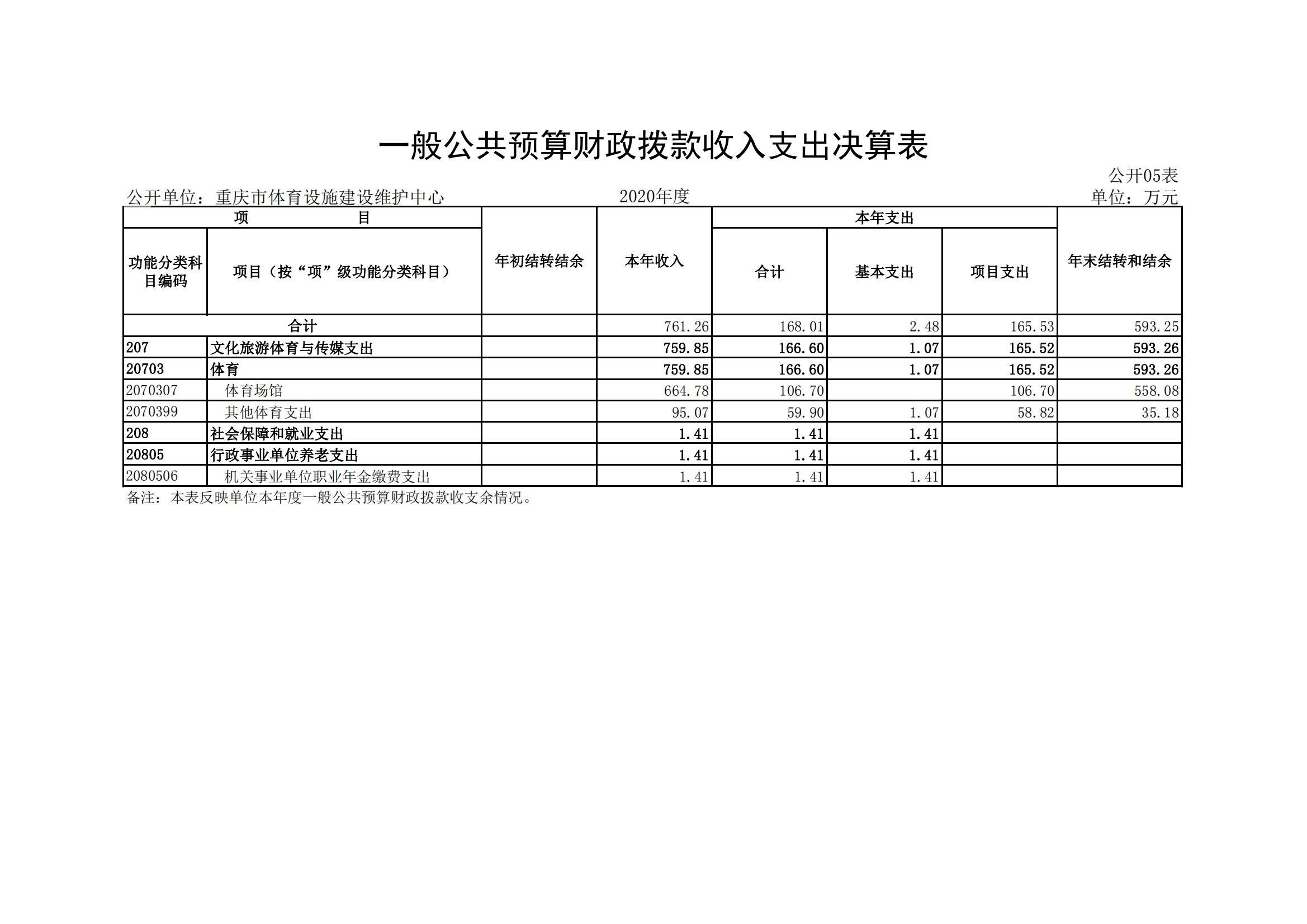 橙子喵酱
设施建设维护中心_合并_04.png