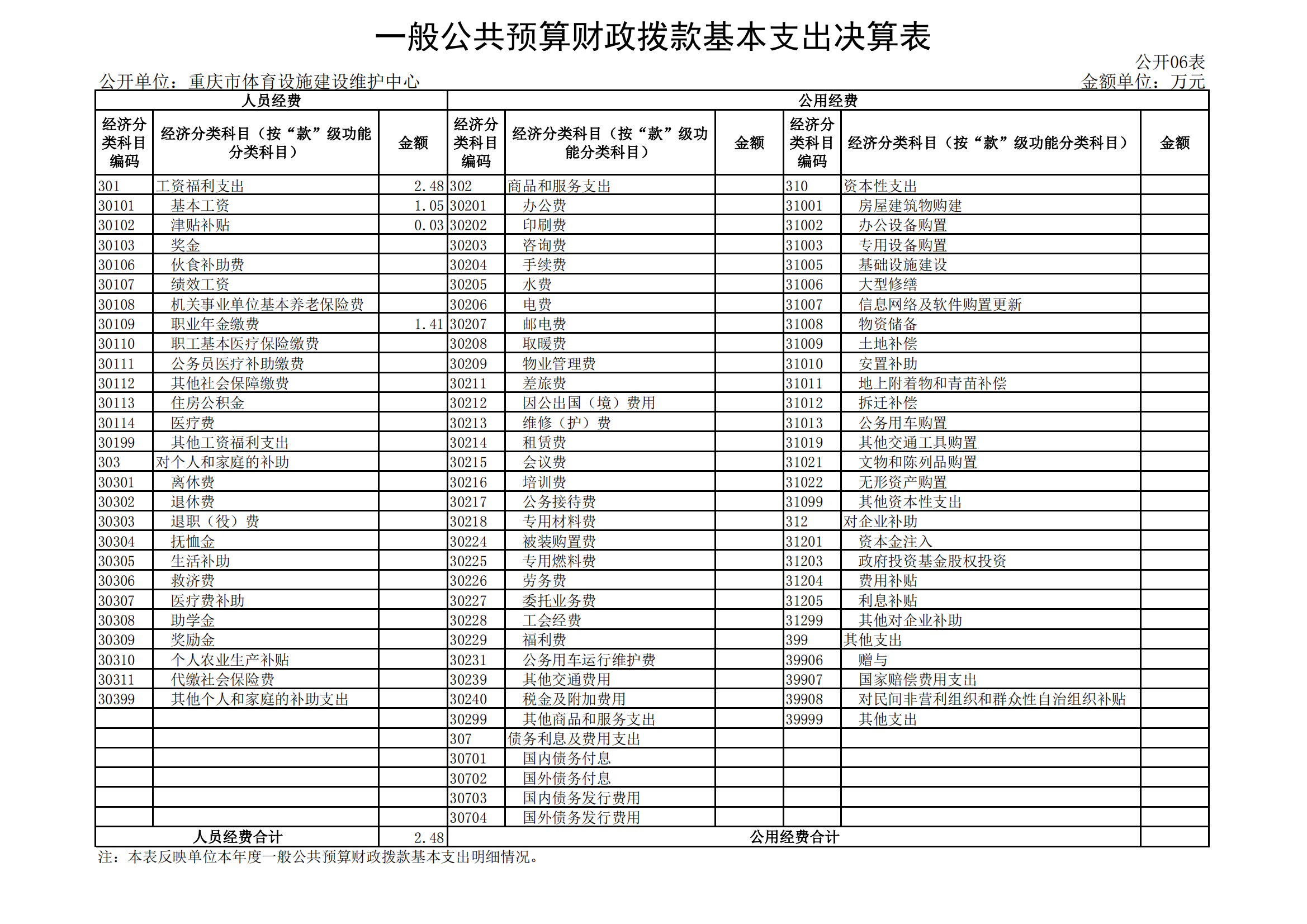 橙子喵酱
设施建设维护中心_合并_05.png